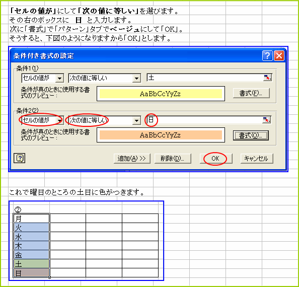 �����t�������i�u�Z���̒l���v�u�����v�ŐF������j