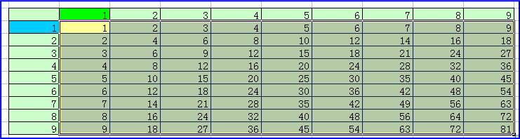 �����Q�Ƃŋ��\���쐬