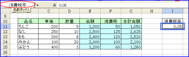 �Z���ɖ��O������