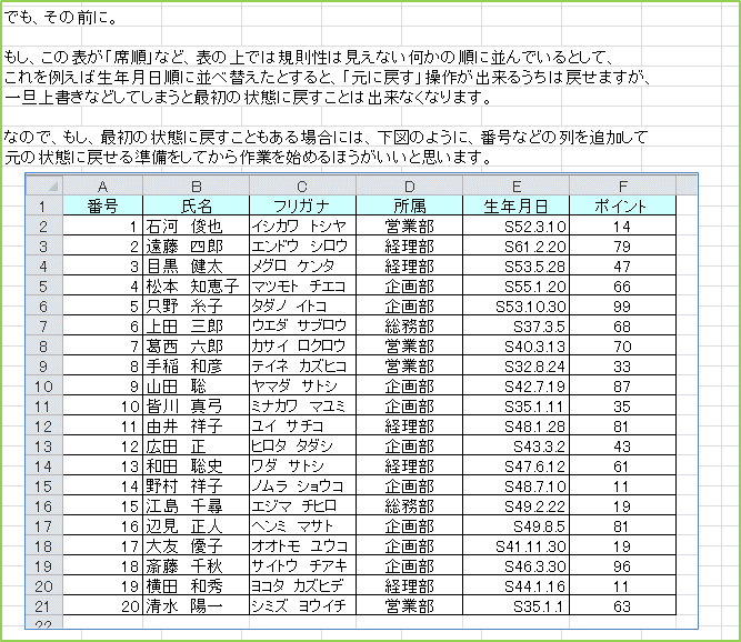 �ł��A���̑O�ɁB�����A���̕\���u�ȏ��v�ȂǁA�\�̏�ł͋K�����͌����Ȃ������̏��ɕ���ł���Ƃ��āA�����Ⴆ�ΐ��N�������ɕ��בւ����Ƃ���ƁA�u���ɖ߂��v���삪�o���邤���͖߂��܂����A��U�㏑���Ȃǂ��Ă��܂��ƍŏ��̏�Ԃɖ߂����Ƃ͏o���Ȃ��Ȃ�܂��B�Ȃ̂ŁA�����A�ŏ��̏�Ԃɖ߂����Ƃ�����ꍇ�ɂ́A���}�̂悤�ɁA�ԍ��Ȃǂ̗��ǉ����Č��̏�Ԃɖ߂��鏀�������Ă����Ƃ��n�߂�ق��������Ǝv���܂��B