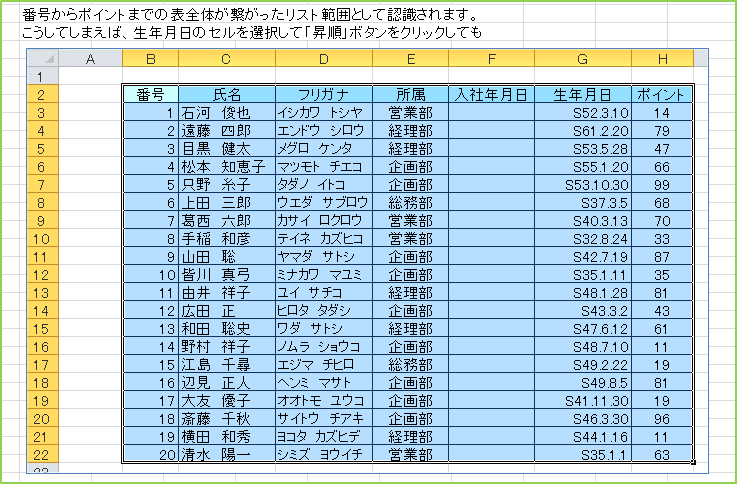 �ԍ�����|�C���g�܂ł̕\�S�̂��q���������X�g�͈͂Ƃ��ĔF������܂��B�������Ă��܂��΁A���N�����̃Z����I�����āu�����v�{�^�����N���b�N���Ă�