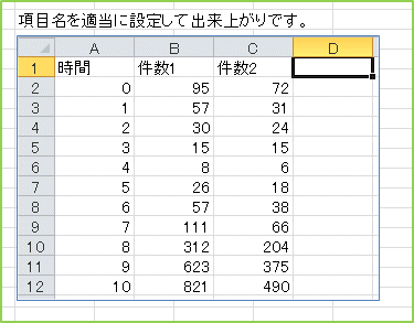 ���ږ���K���ɐݒ肵�ďo���オ��ł��B