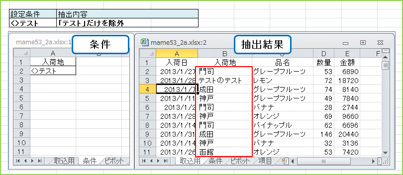 �u�e�X�g�v���������O