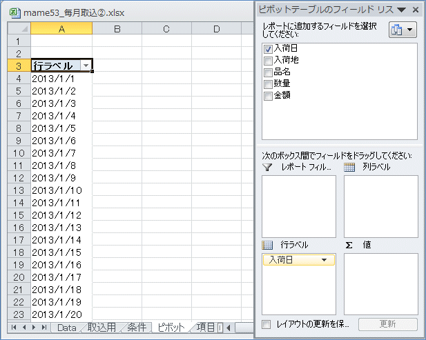 ���t�̃O���[�v��