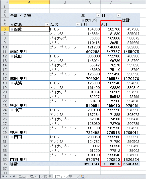 �s�{�b�g�e�[�u�����X�V���ꂽ