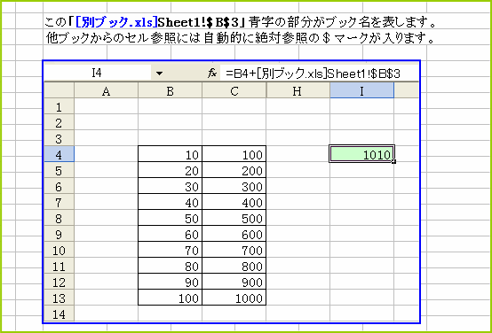 �v�Z���̓��́@�ʃu�b�N�̃Z���͐�ΎQ�Ƃœ���