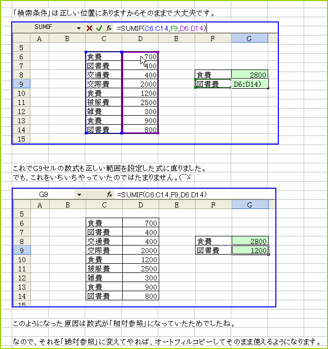 SUMIF�֐��͈̔͂��J���[���t�@�����X�Ŋm�F