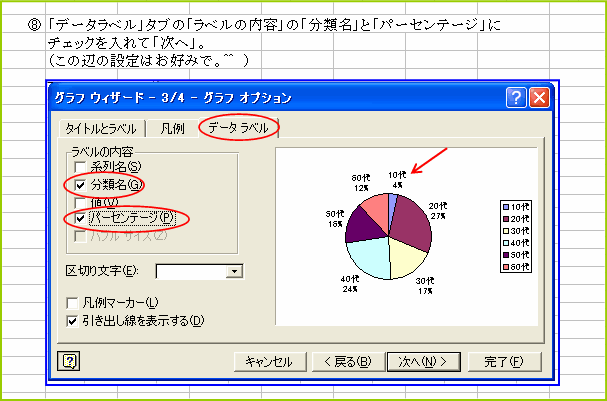 �O���t�E�B�U�[�h3/4�@�f�[�^���x��