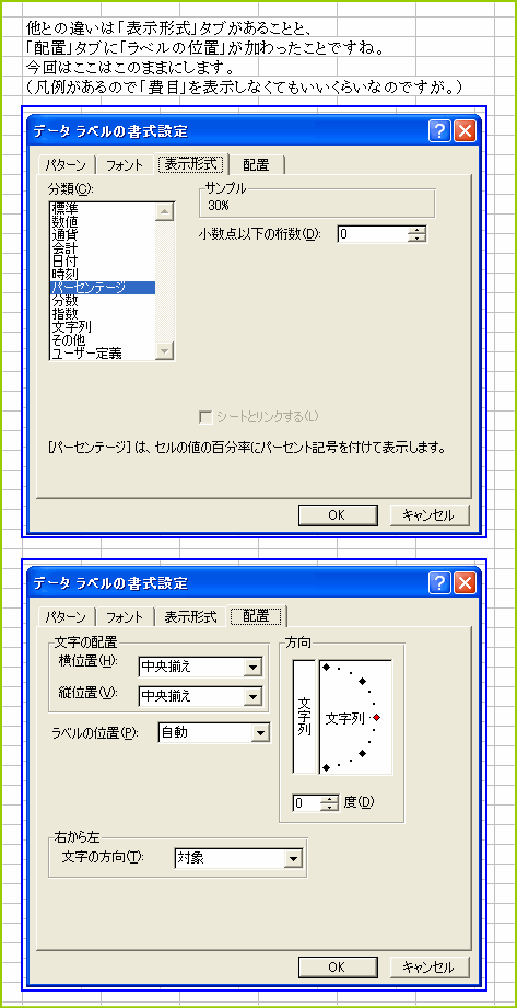 �f�[�^���x���̏����ݒ�i�\���`���@���x���̈ʒu�j