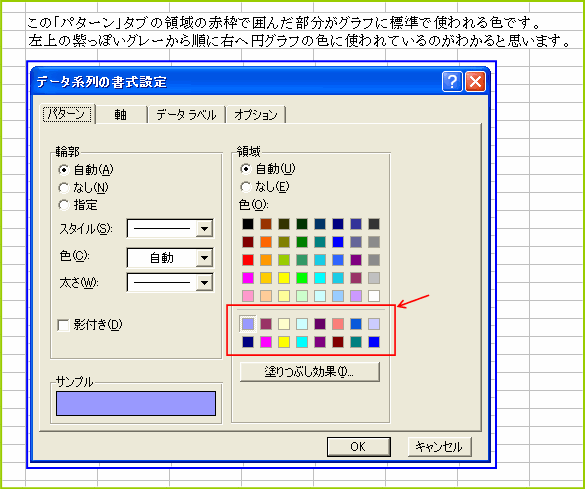 �f�[�^�n��̏����ݒ�i�p�^�[���j
