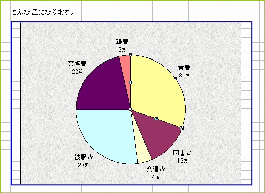 �f�[�^�n��̏����ݒ�i1�̌n��݂̂̐ݒ�j