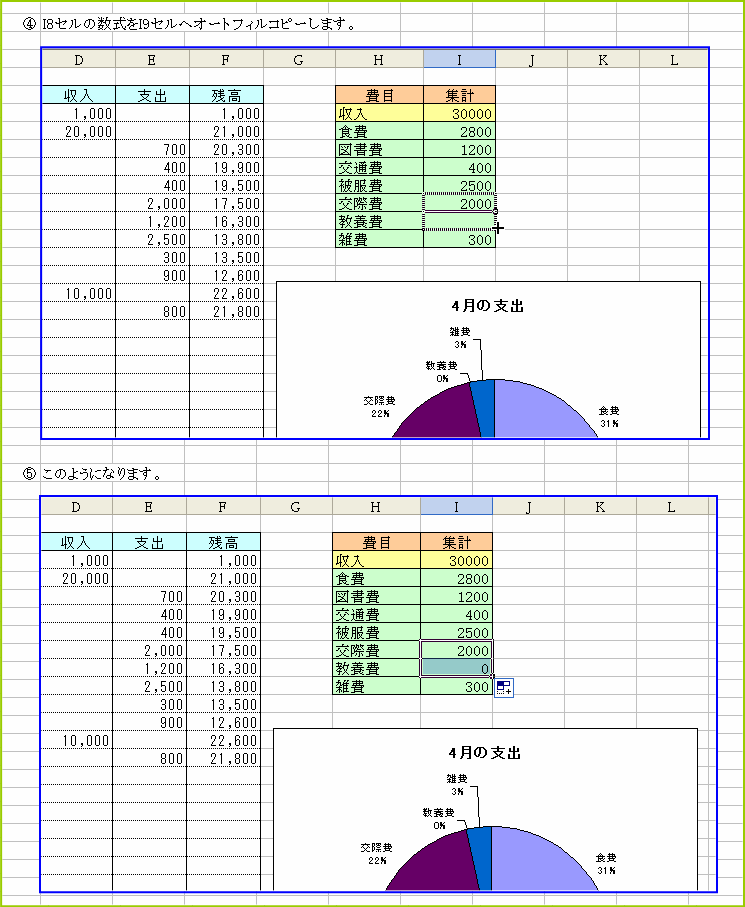 �}�������Z���ɃI�[�g�t�B���Ő��������