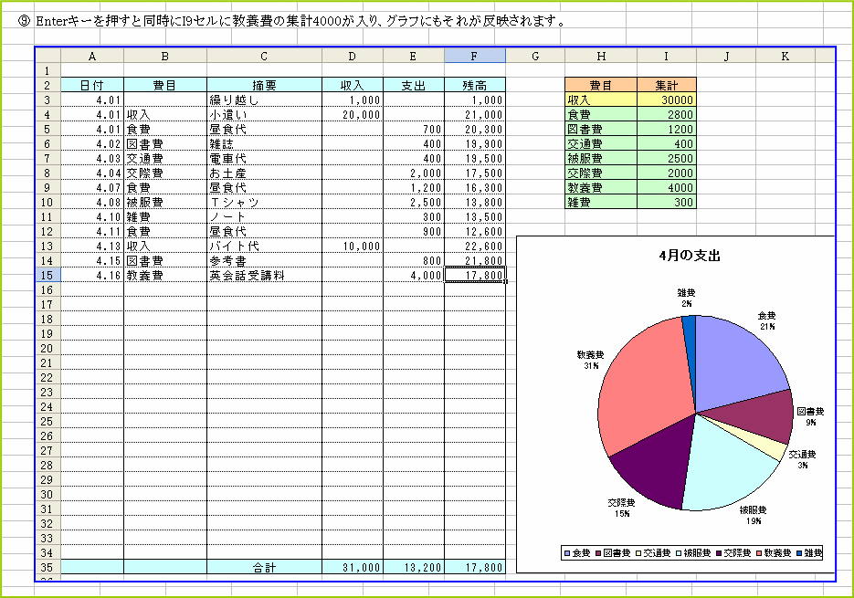 �W�v�ɂ����f�����̂��m�F