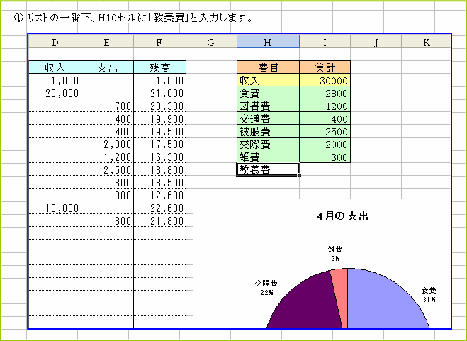 ���X�g�̍ŉ��s�ɍ��ڂ�ǉ�