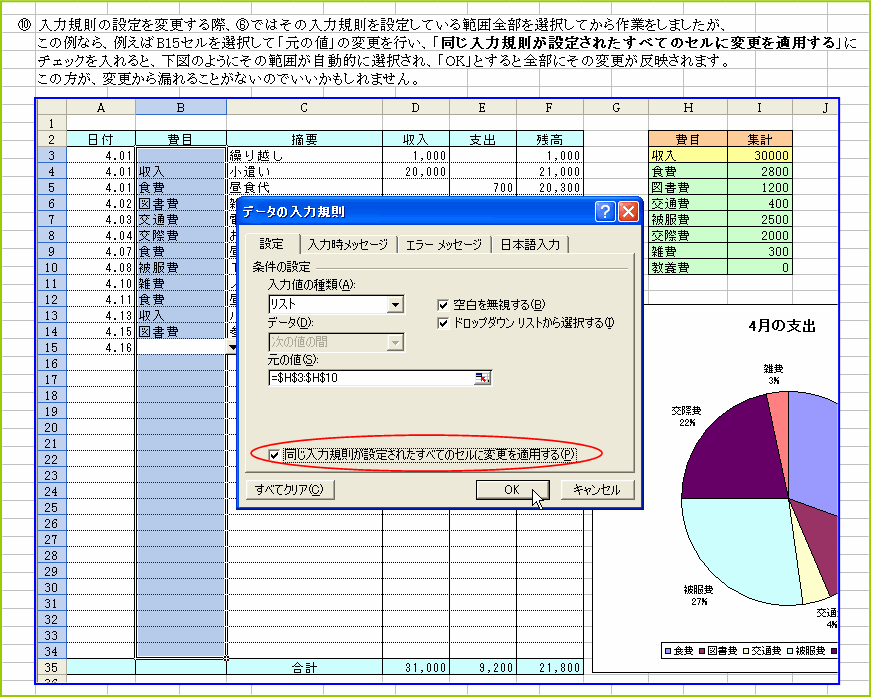 1�̃Z���Őݒ肵���ύX���u�������͋K�����ݒ肳�ꂽ���ׂẴZ���ɕύX��K�p����v�Ƀ`�F�b�N�����Ĕ��f������