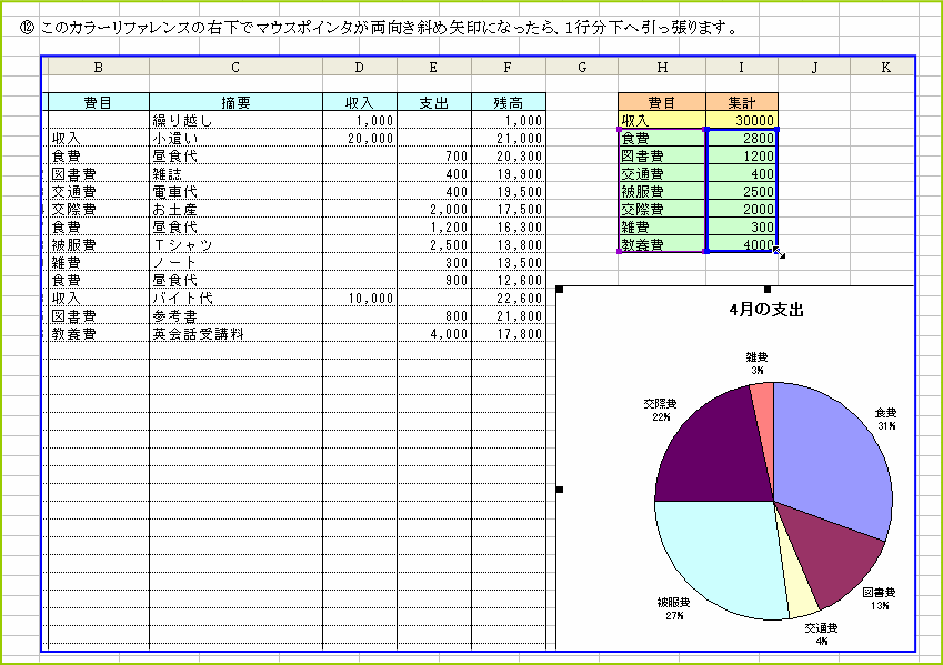 �J���[���t�@�����X�����������ăO���t�͈̔͂��L����