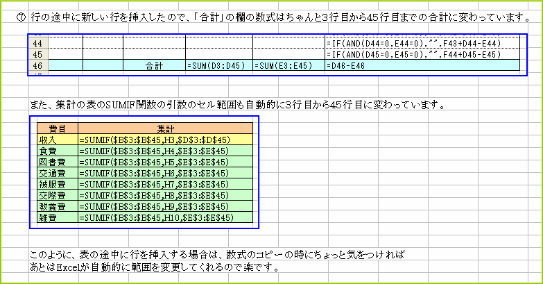 ���v�s�̐�����W�v�̐������������ω����Ă���̂��m�F