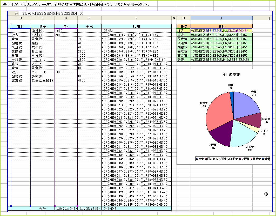 SUMIF�֐��͈̔͂��������ύX����Ă���̂��J���[���t�@�����X�Ŋm�F