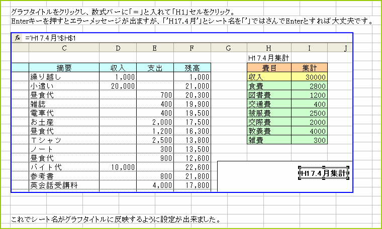 �O���t�^�C�g���Ɂu�V�[�g�����W�v�v�Ƃ���H1�Z���̒l��ݒ�