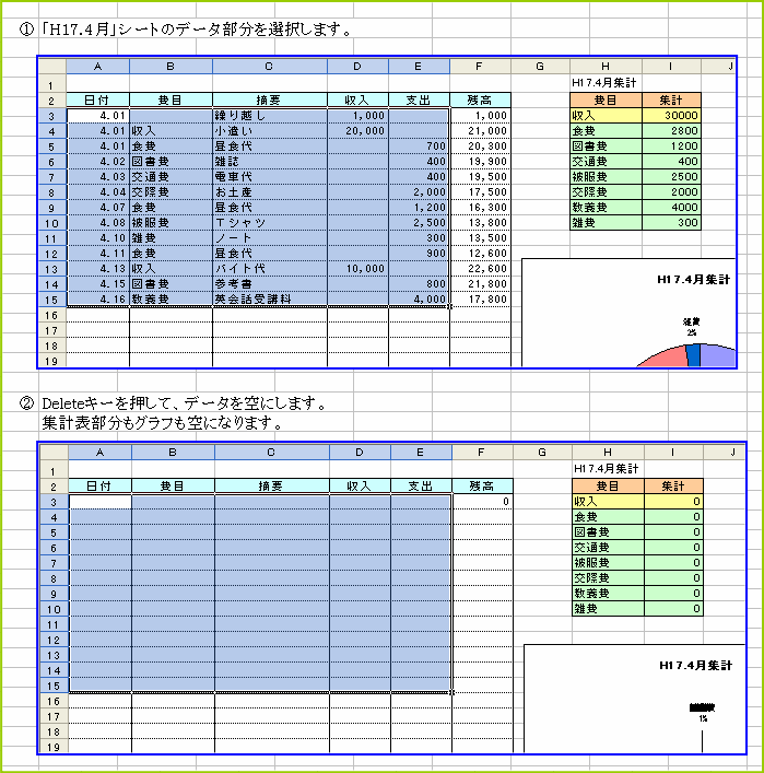 �S�����V�[�g�̃f�[�^��������ɂ��Ď����p�V�[�g�����