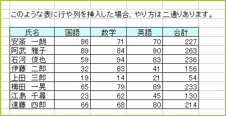 �\�ɍs����}��