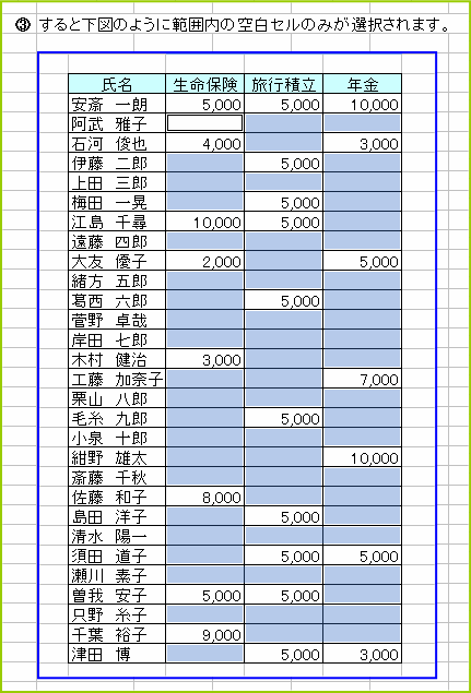 �u�W�����v�v�ŋ󔒃Z�����I�����ꂽ���