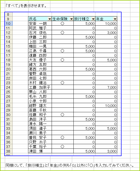 ���ׂĕ\�������A��\�������������́��������ĂȂ��̂��m�F