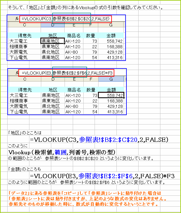 �\����Vlookup�֐��̈����͈̔͂��m�F�B�u�Q�ƕ\!�v�Ɣ͈͂̑O�ɃV�[�g���������Ă���B