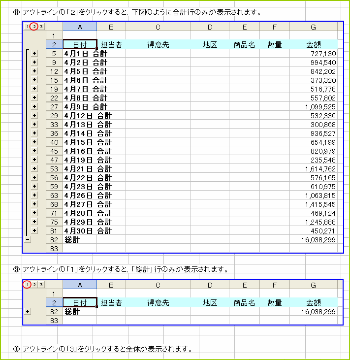 �A�E�g���C���́u2�v���N���b�N����Ɓu���v�s�v�݂̂��\������A�u1�v���N���b�N����Ɓu���v�s�v�݂̂��\�������B�u3�v���N���b�N����ƑS�̂��\�������B