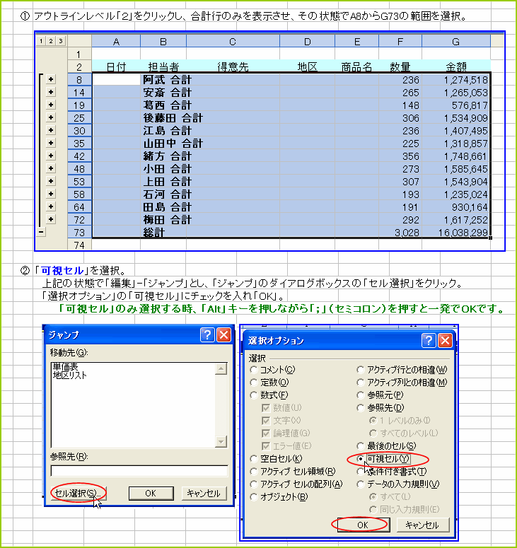 �A�E�g���C���́u2�v�ɂ��A�u�W�����v�v�ŉ��Z����I��