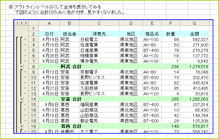 �S�̂�\������ƍ��v�����݂̂ɐF�����Ă��Č��₷���Ȃ�