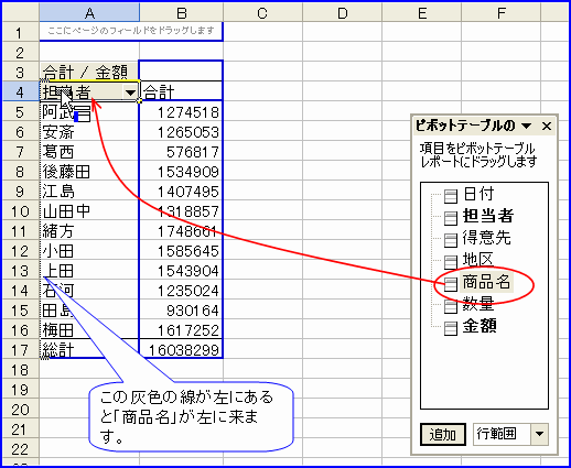 �s�{�b�g�e�[�u���@�s�t�B�[���h�֍��ڂ�ǉ�