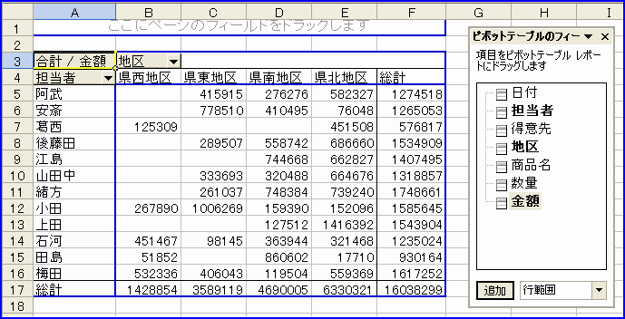 �s�{�b�g�e�[�u���쐬���K