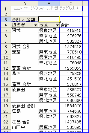 �s�{�b�g�e�[�u�����ڂ̓���ւ�