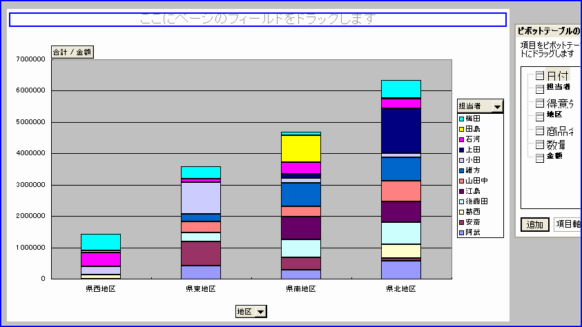 �s�{�b�g�O���t