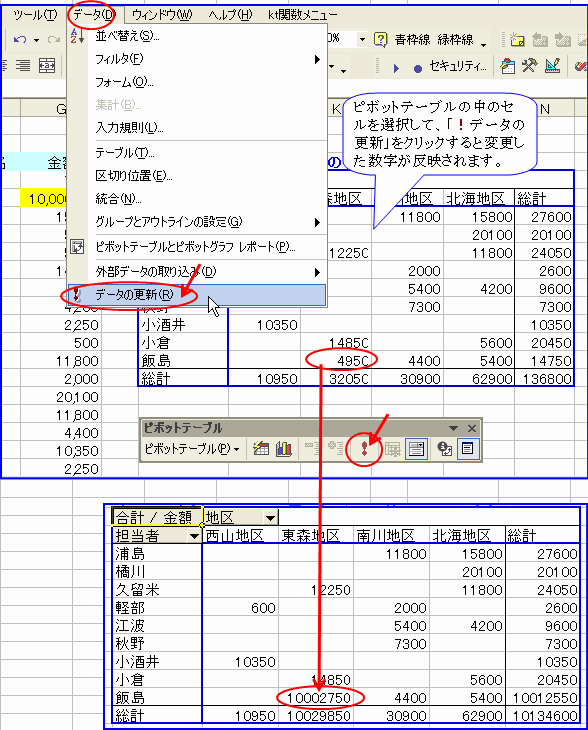 �s�{�b�g�e�[�u���@�f�[�^�̍X�V