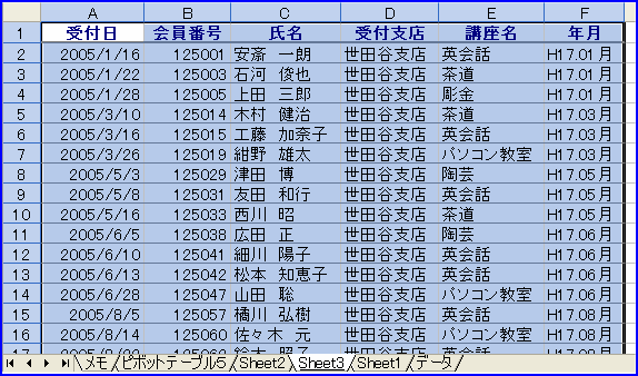 �s�{�b�g�e�[�u���@�E�����̐����̃_�u���N���b�N�őS�f�[�^��ʃV�[�g�Ɏ擾