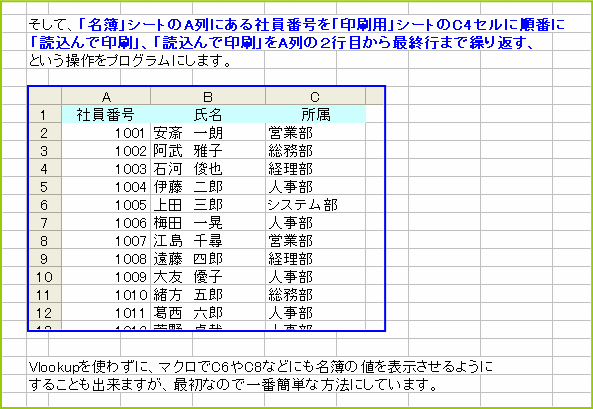 �u����v�V�[�g��A��ɂ���Ј��ԍ����u����p�v�V�[�g��C�S�Z���ɏ��ԂɁu�ǂݍ���ň���v�A�u�ǂݍ���ň���v��A��̂Q�s�ڂ���ŏI�s�܂ŌJ��Ԃ�