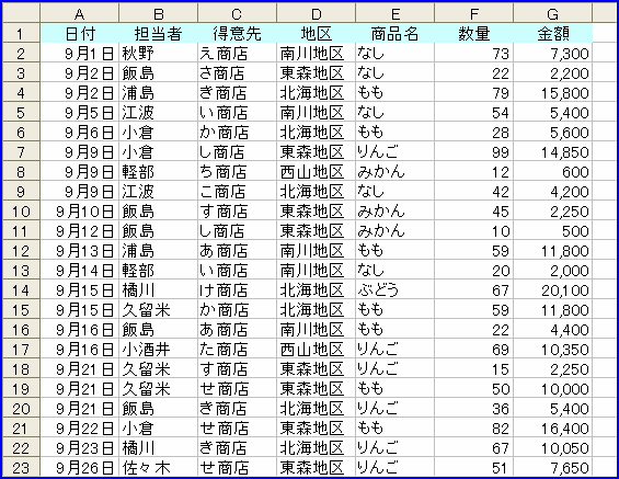 �u�O���f�[�^�v�Ƃ��Ďg�p���鎩�u�b�N�̃f�[�^