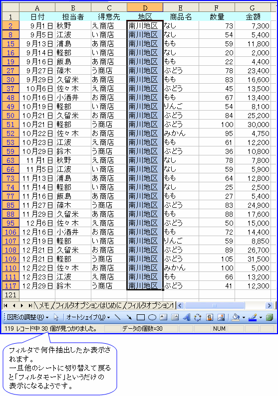 �f�[�^�̌���30�ƂȂ�܂�