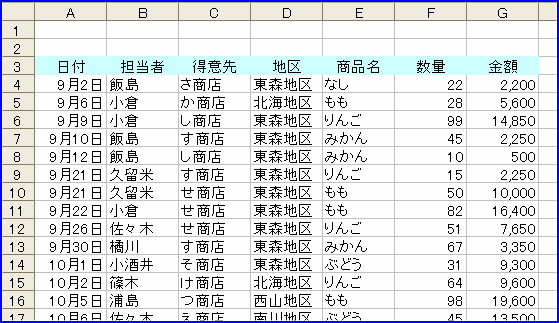 �����ꂩ�Ɉ�v����f�[�^�����o�����iOR�����j