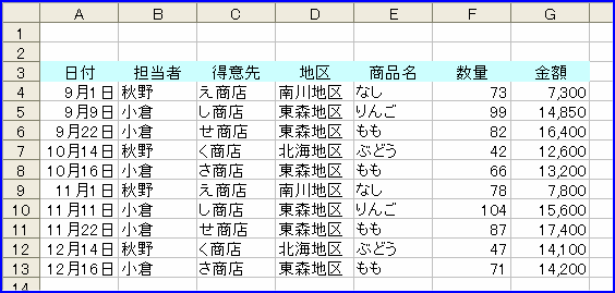 �����ꂩ�̒��o�����Z�b�g�Ɉ�v����f�[�^�����o�����iAND������OR�����̑g�ݍ��킹�j