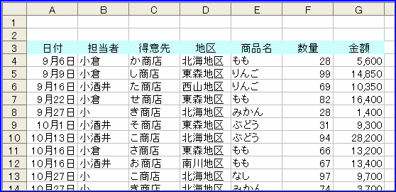 �����Ƃ��āu���v�Ɠ��͂���Ɓu���v�Ŏn�܂�f�[�^����������܂��B