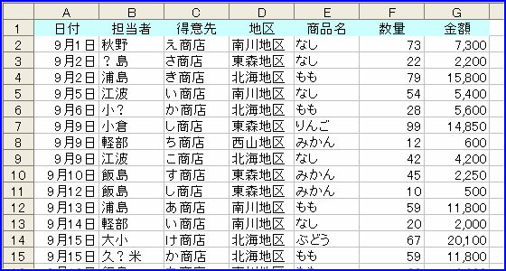 �u�H�v�����Ă�����̂𒊏o������