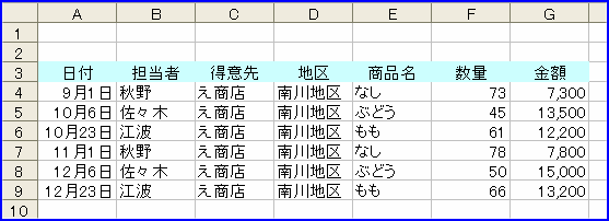 �u���o�v�V�[�g�̒��o����