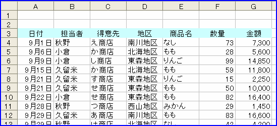 �u���o�v�V�[�g�̒��o����