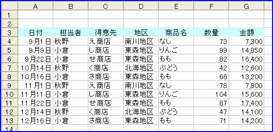 �u���o�v�V�[�g�̒��o����