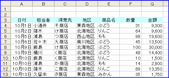 �u���o�v�V�[�g�̒��o����