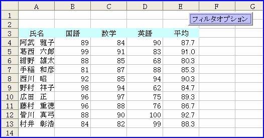 �u���o�v�V�[�g�̒��o����