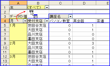 �s�{�b�g�e�[�u���̍s�̃A�C�e�����y�[�W�t�B�[���h��